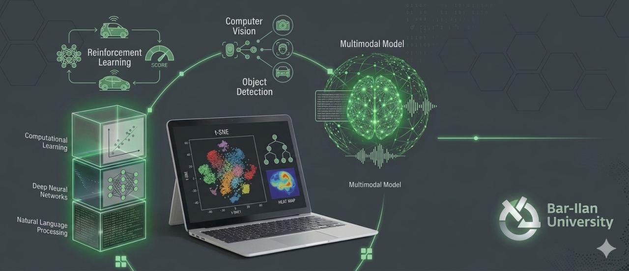 Illustration of AI concepts: multimodal models, computer vision and reinforcement learning